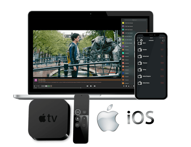 GreatTV-watch-on-all-ios-devices